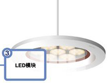 LED燈中用到的電子元器件