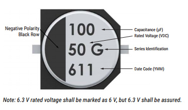 Smd Electrolytic Capacitor Size Chart Electronic Diagram My XXX Hot Girl